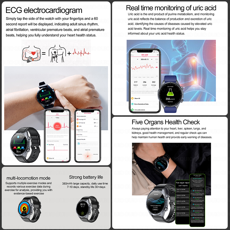 2026年最新アップグレード版 健康チェック スマートウォッ - Smartwatch Watches Brands For Women のレビューと価格