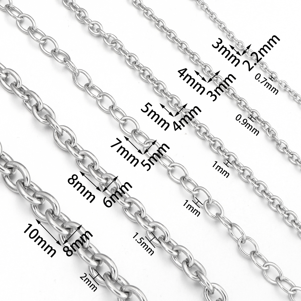 5 ヤード/ロットステンレス鋼チェーン O 形状ツイストリン - Bracelet Link Remover のレビューと価格