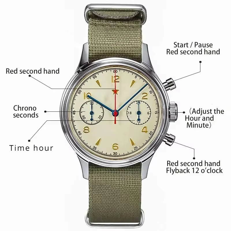 メンズ腕時計 1963 パイロットウォッチ 40mm 防水  - Vintage Digital Watch のレビューと価格